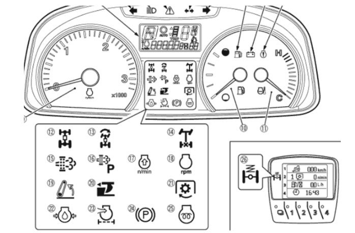Kubota Skid Steer Warning Lights 2 Understanding Kubota Skid Steer Dashboard