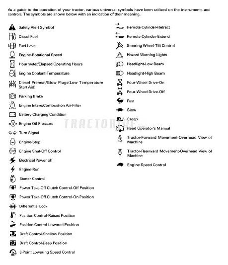 Kubota Excavator Warning Light Symbols