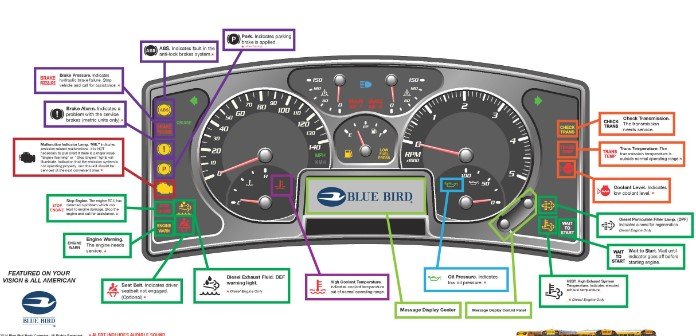 Bluebird Bus Dash Warning Lights 2 What are Bluebird Bus Dash Warning Lights