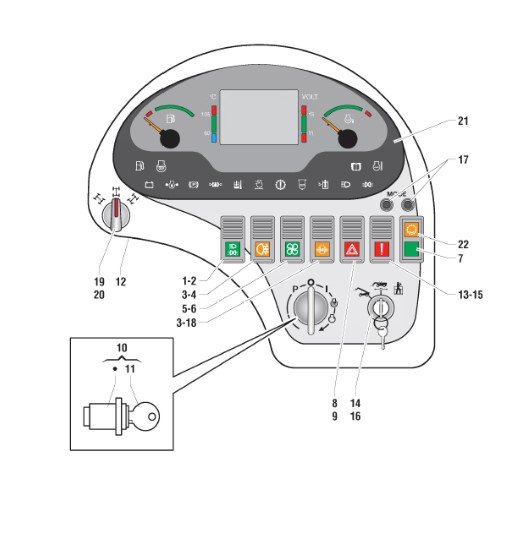 What are Genie GTH 1056 Forklift Warning Lights