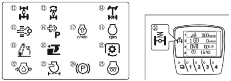 What are Kubota Excavator Warning Lights and Colors?