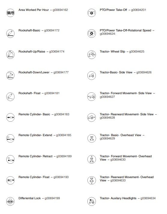 caterpillar warning symbols and meanings 1