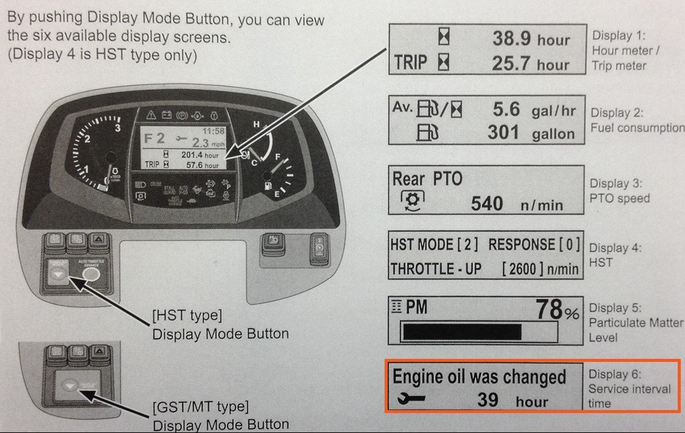 Kubota m5-111 Warning Lights 3 How to reset the Kubota m5 111 tractor warning lights