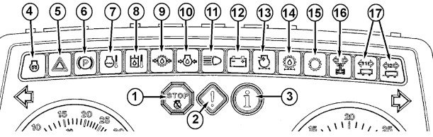 John Deere Gator 825i Warning Lights