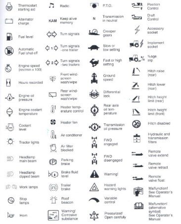 The Different types of Warning Lights on the John Deere Gator 825i