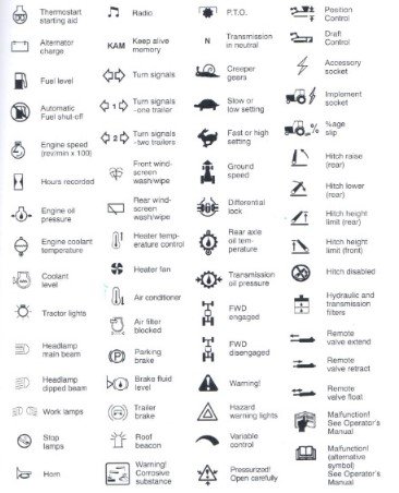 The Different types of Warning Lights on the John Deere Gator 825i