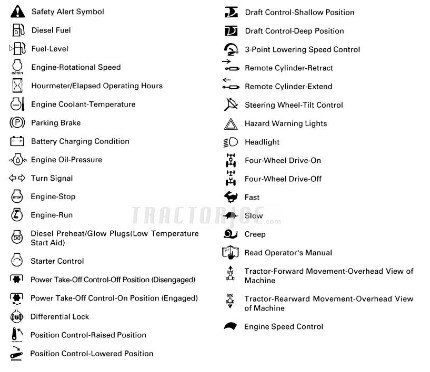 Kubota U17-3 Warning Lights 2 What are Kubota U17 3 Warning Lights and What do they Mean