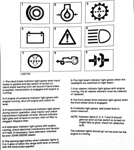 What are the Most Common Tractor Faults