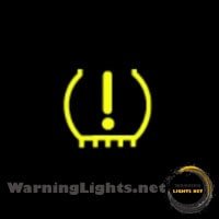 Acura Mdx Dashboard Warning Lights And Symbols 15 Acura Mdx Tire Pressure Monitoring Systemtpms Warning Light