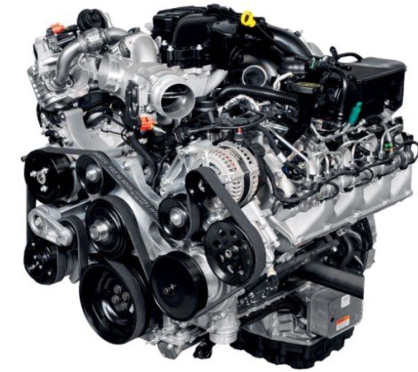 6.7 Powerstroke Turbo Failure Symptoms 2 Indicators of 6.7L Powerstroke Turbo Malfunction