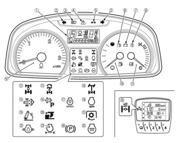 Kubota Dashboard Warning Lights and Symbols